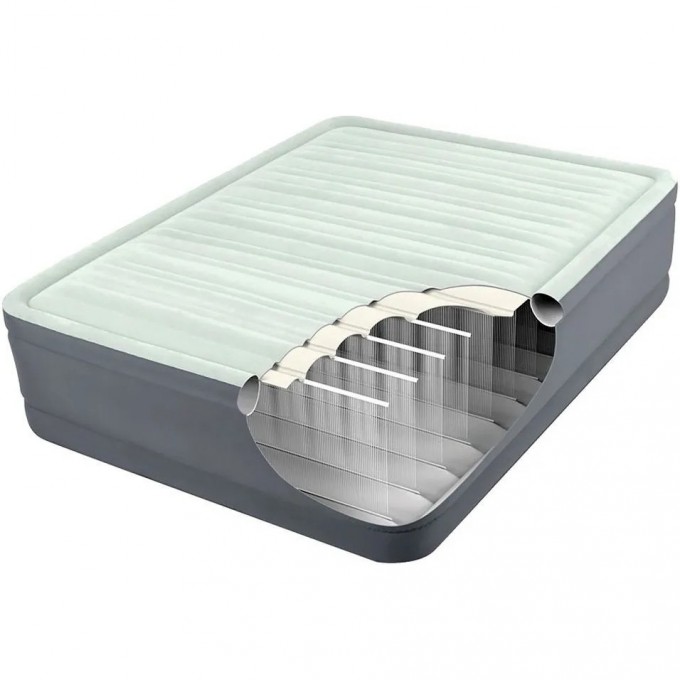 Надувная кровать INTEX PREMAIRE ELEVATED AIRBED 99х191х46см, встроенный насос 220V 64902 Надувная кровать INTEX PREMAIRE ELEVATED AIRBED 99х191х46см, встроенный насос 220V 64902